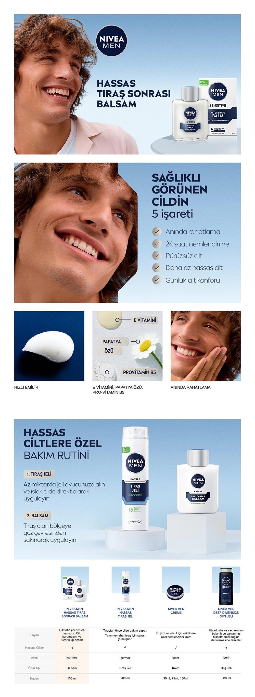Nivea Men Sensitive Post Shave Balm Soothing Relief 100 ml