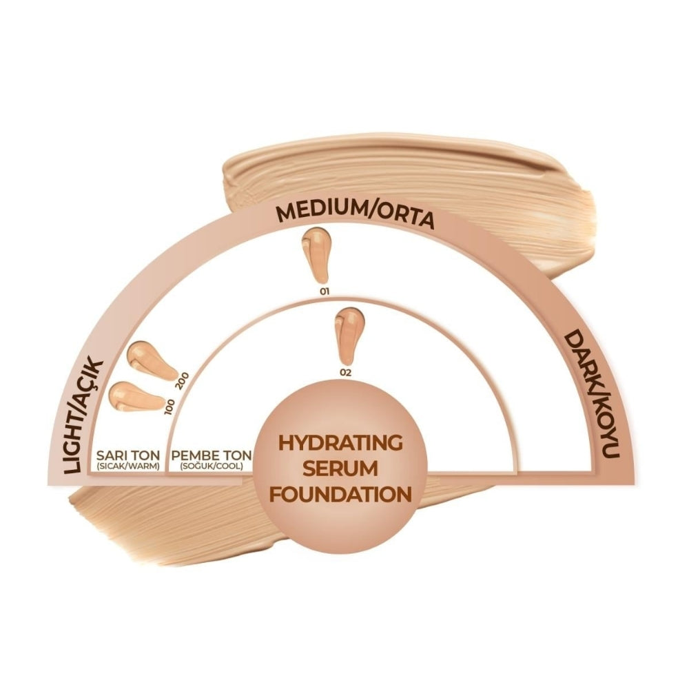 Note Hydrating Serum Foundation 001 - Natural Glow 30ml