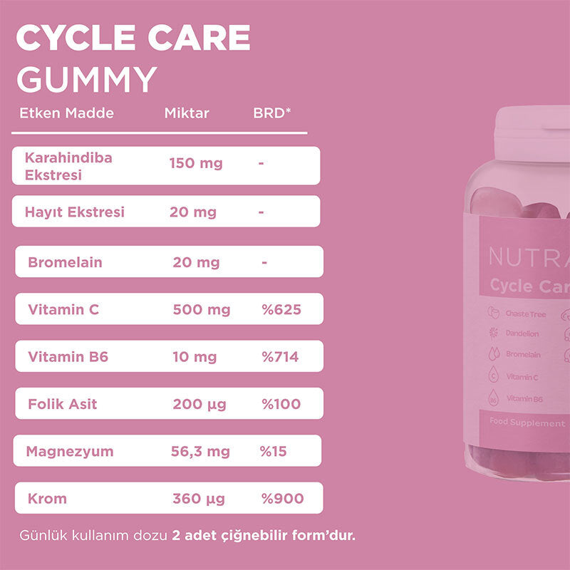 Nutrafine Cycle Care Gummy with Dandelion & Chasteberry - 60 Count