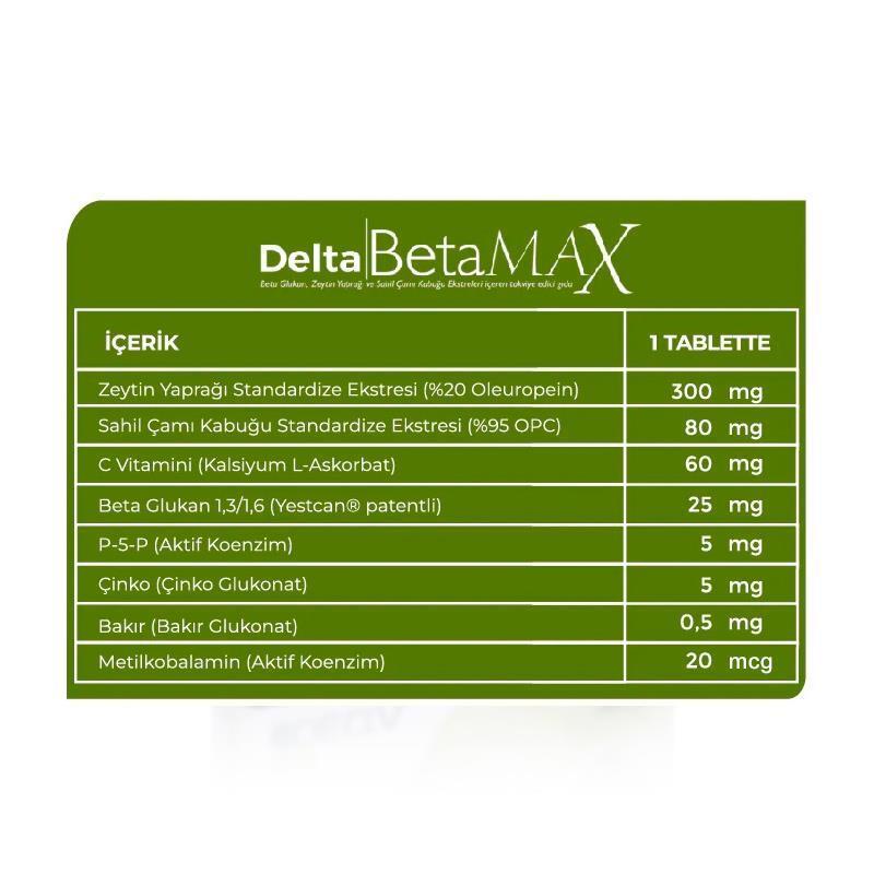 Delta Betamax 30 Tablets: Daily Health & Dietary Supplement - Convenient Oral Tablet Form Delta Betamax 30 Tablets: Health & Dietary Supplement Delta Betamax, Betamax 30, Health Supplement, Dietary Supplement, Oral Tablet Supplement, 30 Tablets, Oral Supplement, Daily Supplement, Health, Wellness, Vitamins, Minerals, Nutritional Support, Easy to Swallow, Convenient Supplement, Month Supply, Tablet Supplement, Delta, General Health, Supplement, Tablets, Oral