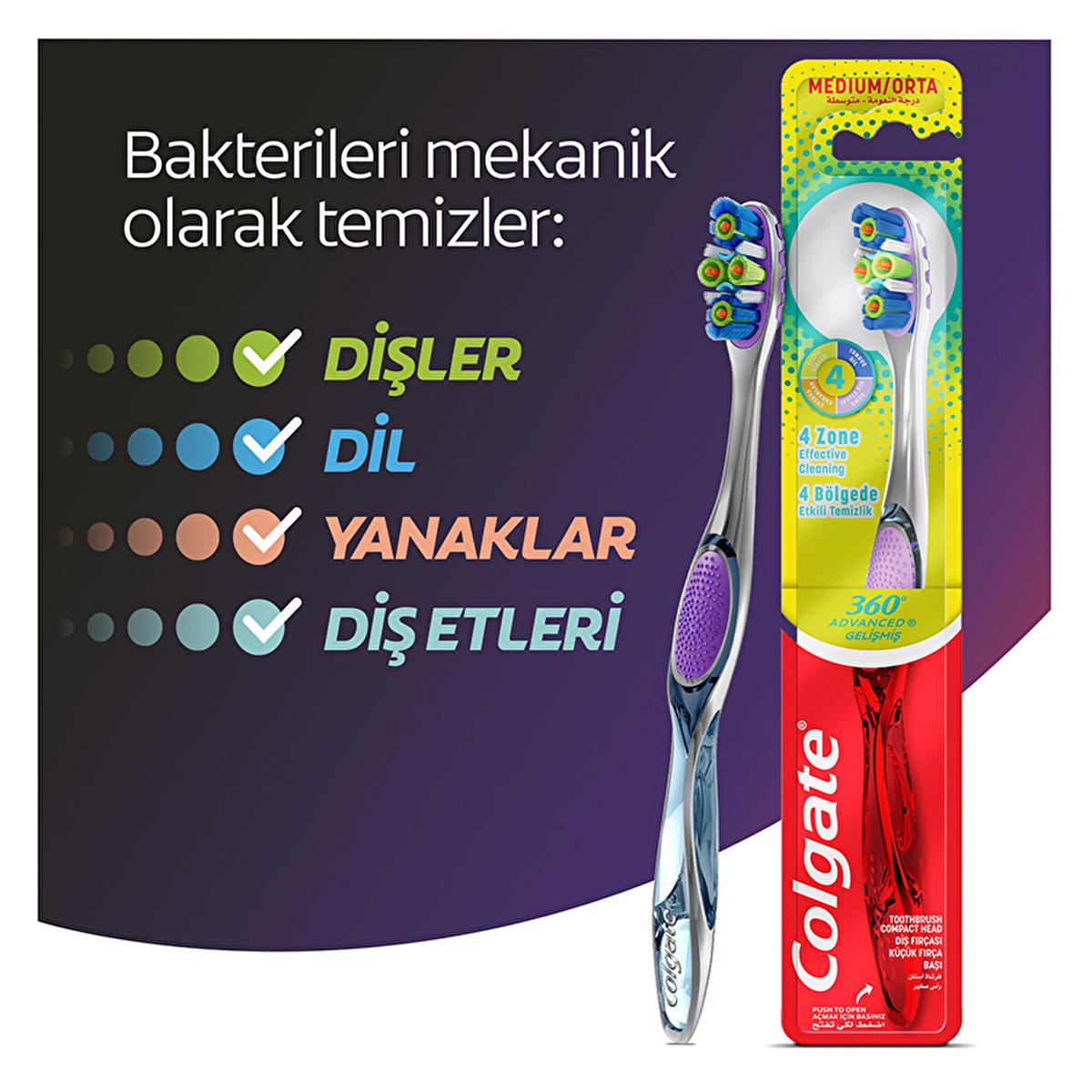 Colgate 360 Advanced Manual Toothbrush: Dentist Recommended Plaque Removal, Tongue &amp; Cheek Cleaner for Superior Oral Hygiene Colgate 360 Toothbrush: Plaque Removal, Tongue &amp; Cheek Cleaner manual toothbrush, plaque removal toothbrush, tongue cleaner toothbrush, cheek cleaner toothbrush, Colgate toothbrush, oral hygiene toothbrush, dentist recommended toothbrush, multi-action toothbrush, toothbrush, oral care, plaque removal, tongue cleaner, cheek cleaner, dental hygiene, healthy gums, fresh breath, dentist r