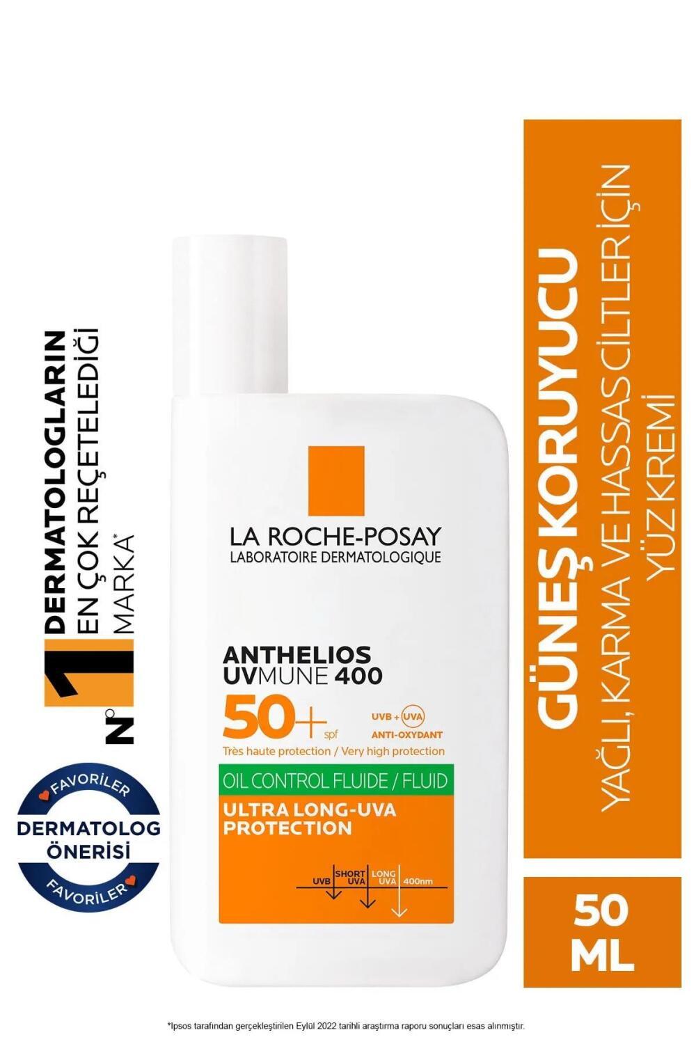 La Roche-Posay Anthelios Oil Control Facial Sunscreen SPF 50+ - UVA/UVB Protection for Oily &amp; Sensitive Skin, Non-Comedogenic, Matte Finish - image 5