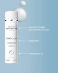 Institut Esthederm Calming Cleansing Milk: Gentle, Fragrance & Alcohol-Free Cleanser for Sensitive, Irritated Skin - Soothes Redness & Discomfort Institut Esthederm Calming Cleansing Milk: Sensitive Skin Relief Calming cleansing milk, Sensitive skin cleanser, Fragrance free cleanser, Alcohol free cleanser, Soothing skin cleanser, Gentle facial cleanser, Cleanser for irritated skin, Makeup remover for sensitive skin, Redness reducing cleanser, Hypoallergenic cleansing milk, sensitive skin, irritated skin, re