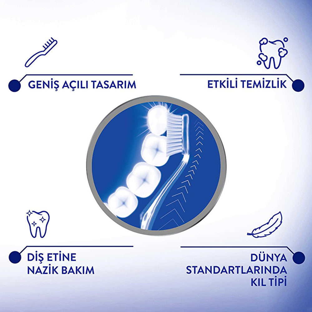 Signal Ergonomic Manual Toothbrush for Effective Oral Hygiene - Comfortable Brushing Experience - 1+1 Offer - view 4