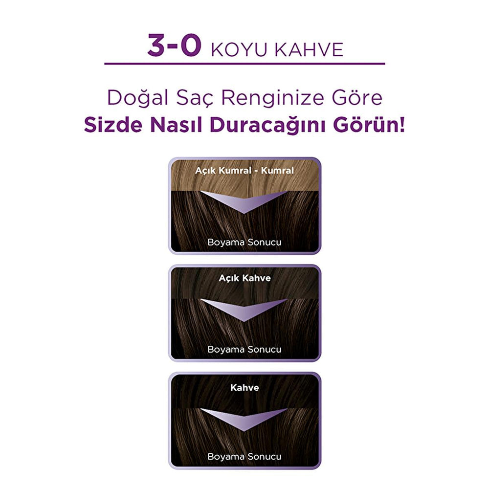 Palette Hair Dye - 3-0 Dark Brown with Keratin & Nourishing Oils for Vibrant Color - view 5