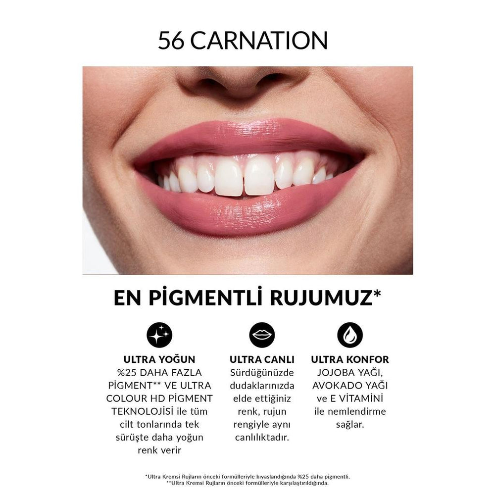 Avon Ultra Matte Lipstick in Carnation 3.6g
