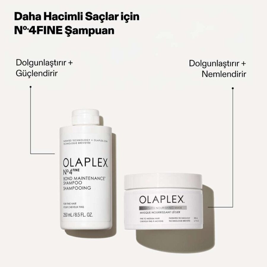 Olaplex Fine Hair Bond Building Repair Set for Volume 4-Piece Kit