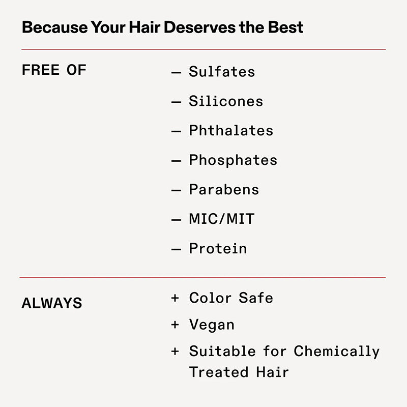 Olaplex No. 4P Blonde Enhancer Toning Shampoo 250 ml