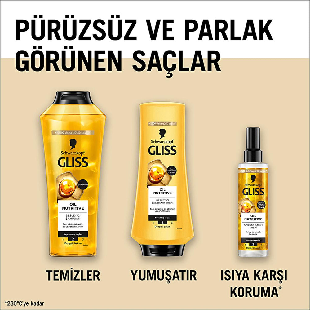 Gliss Hair Care Cream - Nourishing Treatment with Omega 9 & Marula Oil for Damaged Hair - view 8