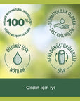Palmolive Aroma Sensations So Firm Shower Gel for Firming Feel 500ml