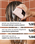 PHLab Fermented Rice Water & Protein Complex Solid Shampoo Bar