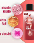 Elidor Keratin Therapy Hair Cream for Smooth Shine 90 ml