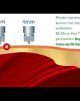 BD Micro-Fine 4mm/6mm pennaalden - Instructievideo