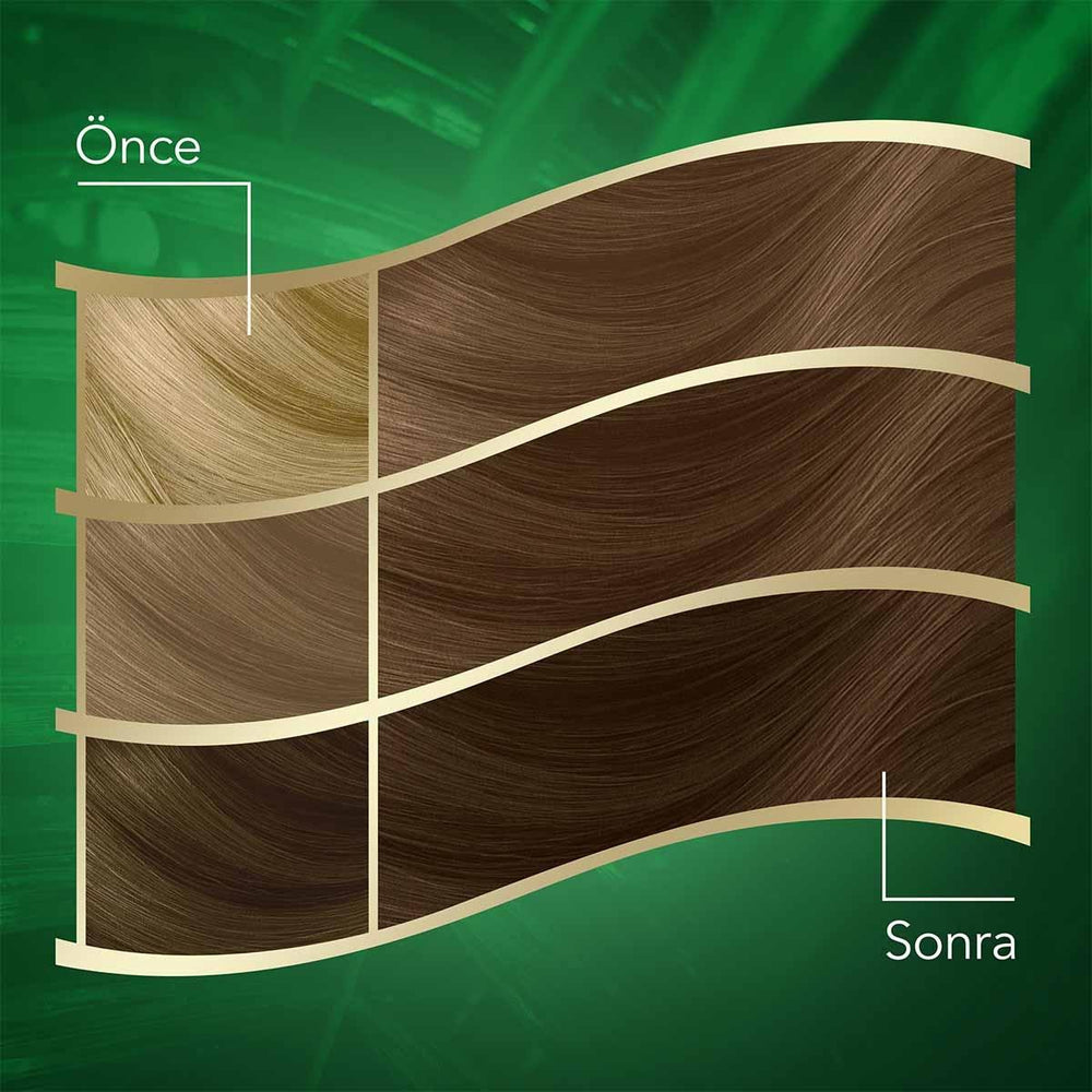 Wella Koleston Naturals Hair Color 7/0 - Rich Color & Nourishing Formula for Women and Teens | 1.7 fl oz - view 6