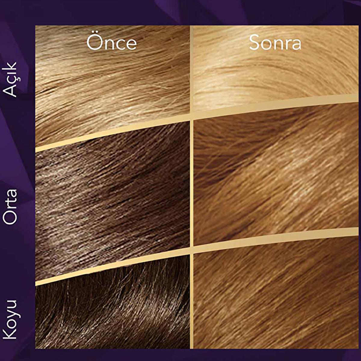 Wella Koleston Supreme 12/0 Very Light Natural Blonde Hair Dye: Long Lasting Color & 100% Gray Coverage, Oil Infused for Healthy Hair Wella Koleston Light Blonde Hair Dye: Gray Coverage & Oil Infused hair dye, hair color, at home hair color, gray coverage hair dye, long lasting hair color, Wella Koleston, light blonde hair dye, hair coloring kit, Oil Infused Hair Color, blonde hair, best hair dye, hair color for women, hair color for gray coverage, long lasting hair color, vibrant hair color, hair color for