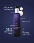 Institut Esthederm Intensive AHA Peel Gentle Serum - Gentle Exfoliating Solution for Improved Skin Tone, 30ml Institut Esthederm AHA Peel Serum for Smooth Skin AHA peel serum, gentle exfoliating serum, Institut Esthederm serum, skin tone improvement, pore minimizing skincare, skincare routine, gentle exfoliation, smooth skin texture, radiant skin, skincare essentials
