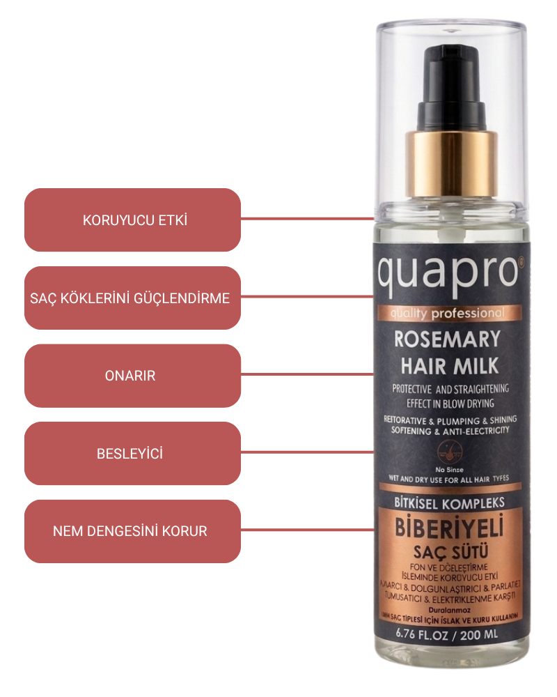 Quapro Rosemary Hair Milk Strengthening & Heat Protection 200 ml