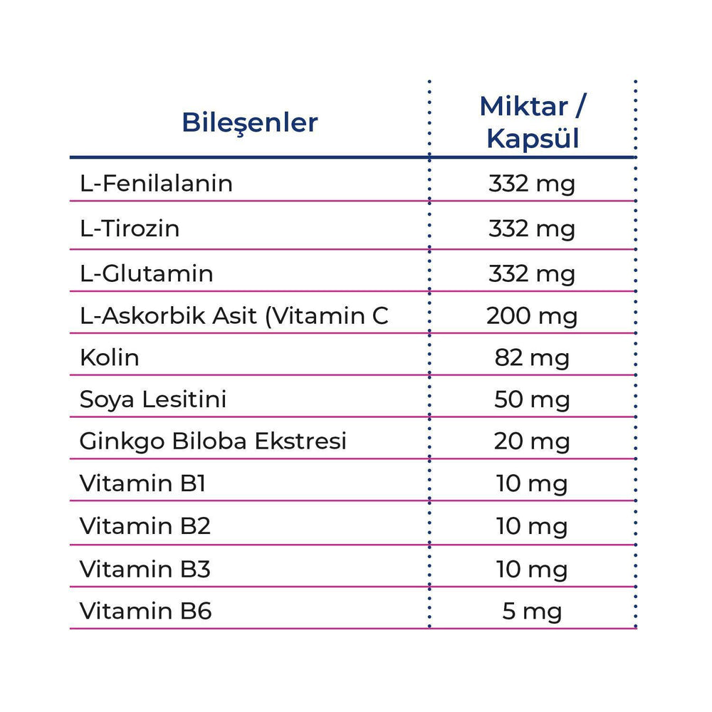 PF ProFocus Dietary Supplement - Vegan Capsules with L-Phenylalanine, Ginkgo Biloba, and Vitamins for Cognitive - view 5