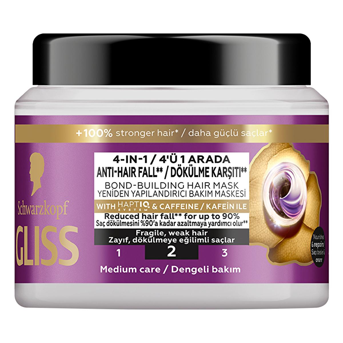 Gliss Full Hair Wonder: Caffeine &amp; Peptide Hair Mask - Reduce Hair Fall, Strengthen &amp; Volumize (400 ml / 13.53 fl oz) Gliss Hair Mask: Reduce Hair Fall &amp; Strengthen | Caffeine &amp; Peptide hair mask, hair fall treatment, hair breakage, caffeine hair mask, peptide hair mask, hair strengthening mask, 4-in-1 hair treatment, hair volume mask, weak hair treatment, hair loss prevention, hair thinning, hair loss, caffeine, peptides, hair care, hair repair, deep conditioner, leave-in conditioner, hair treatment, break