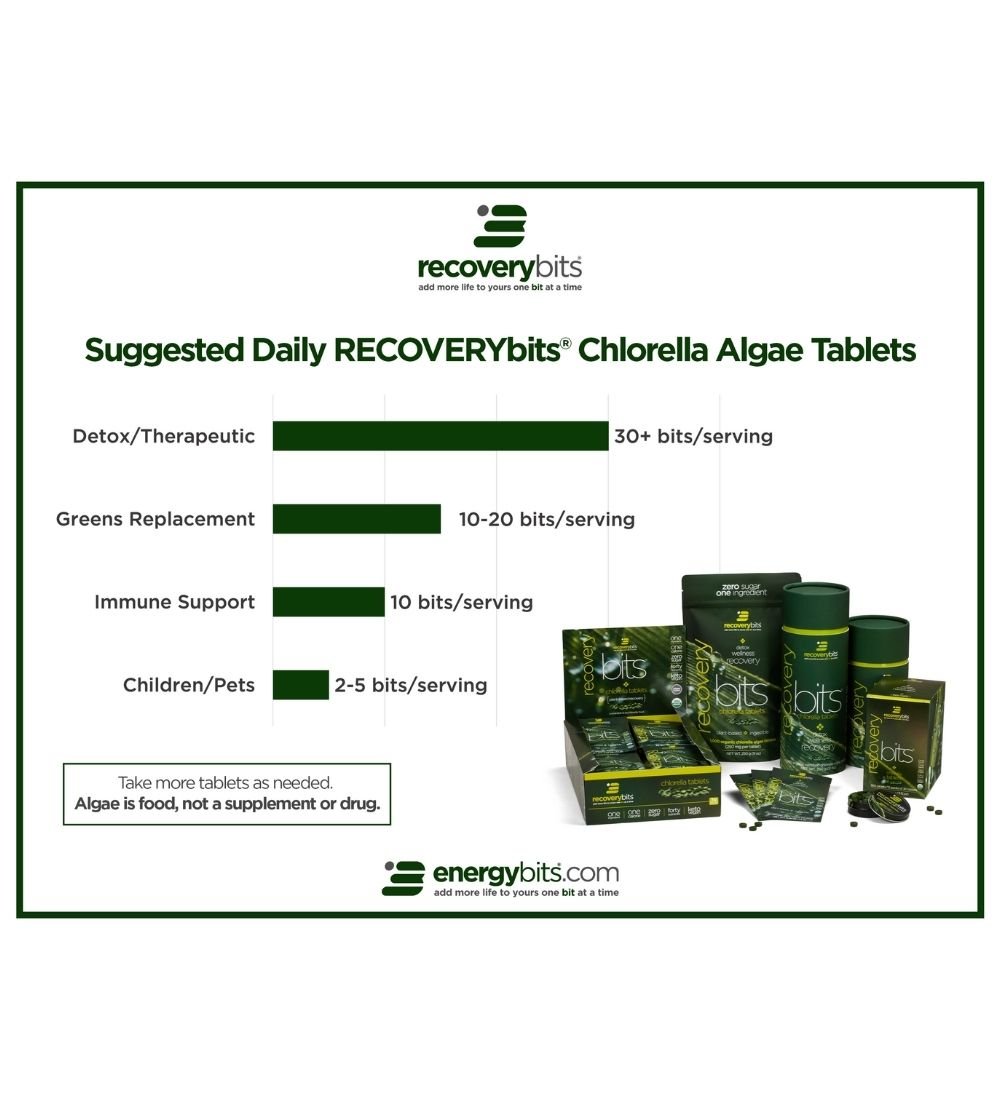 RECOVERYbits® Chlorella | Large Bag