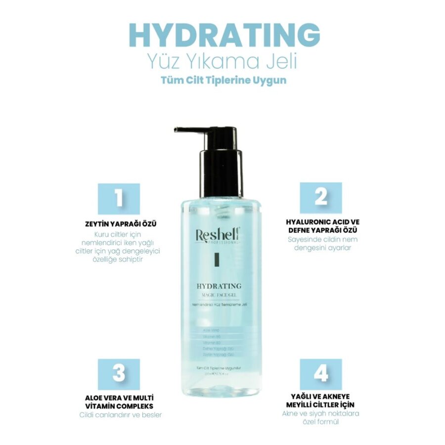 Reshell Professional Clarifying Face Wash for Oily Skin 200ml