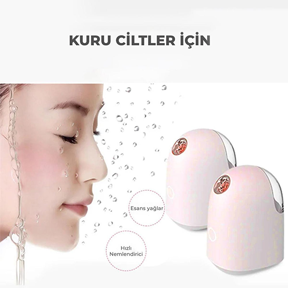 Neutron Nano Ionic Facial Steamer - Deep Cleansing, Hydration, Portable Skincare Device for Blackhead - Makeup Primer