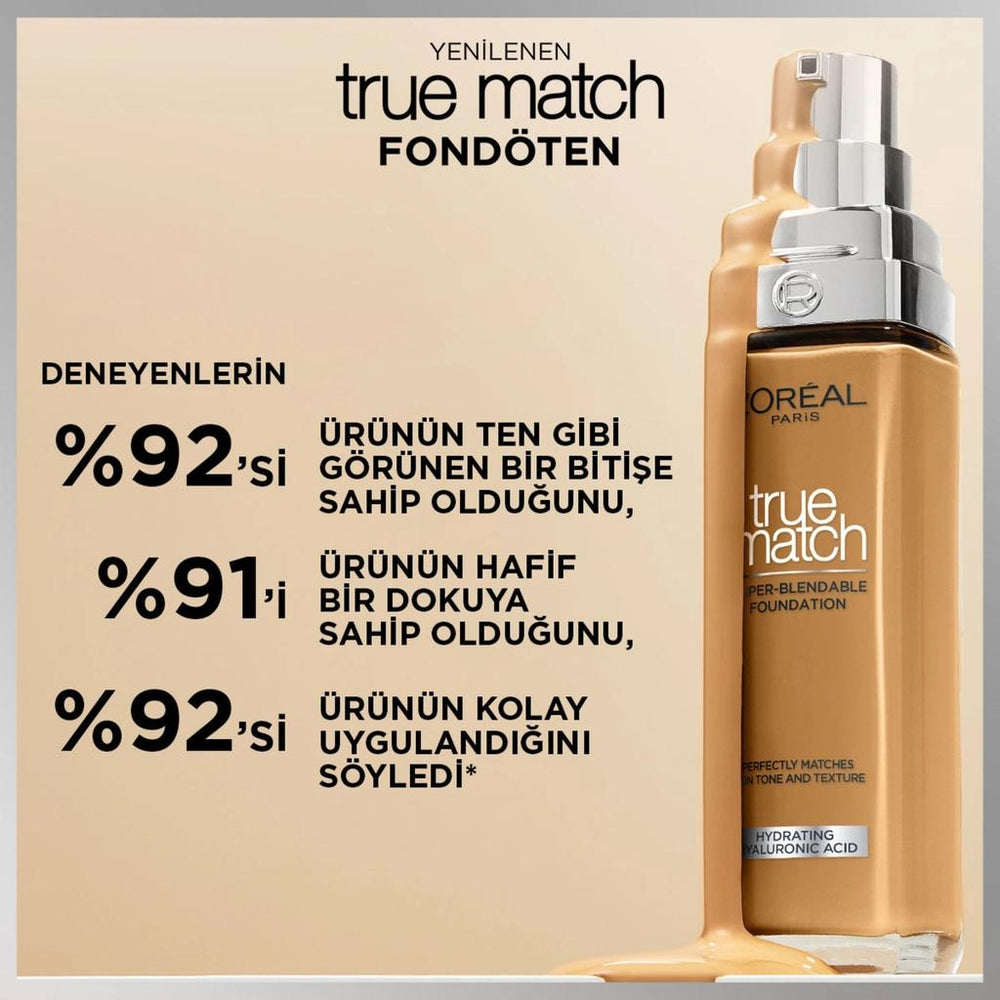 L'Oreal Paris True Match Foundation 1.D/1.W Warm Undertone