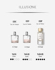 Illusione Lumiere Women's Perfume EDP 50ml - Long Lasting Citrus & Floral Fragrance Illusione Lumiere EDP 50ml - Long Lasting Women's Perfume Women's Perfume, EDP, Lumiere, Kadın Parfüm, 50 ml, Citrus Fragrance, Floral Perfume, Oriental Scent, Long Lasting Fragrance, Luxury Perfume, Elegant Fragrance, Sophisticated Scent