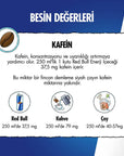 Red Bull Sugar Free Energy Drink, 8.45 fl oz - Low Calorie, Caffeine Boost, 100% Recyclable Can Red Bull Sugar Free Energy Drink - 8.45 fl oz sugar free energy drink, Red Bull Sugar Free, energy drink, low calorie energy drink, caffeine drink, mental clarity, physical energy boost, eco-friendly packaging, 100% recyclable can, health-conscious, fitness, workout energy, study aid, busy lifestyles