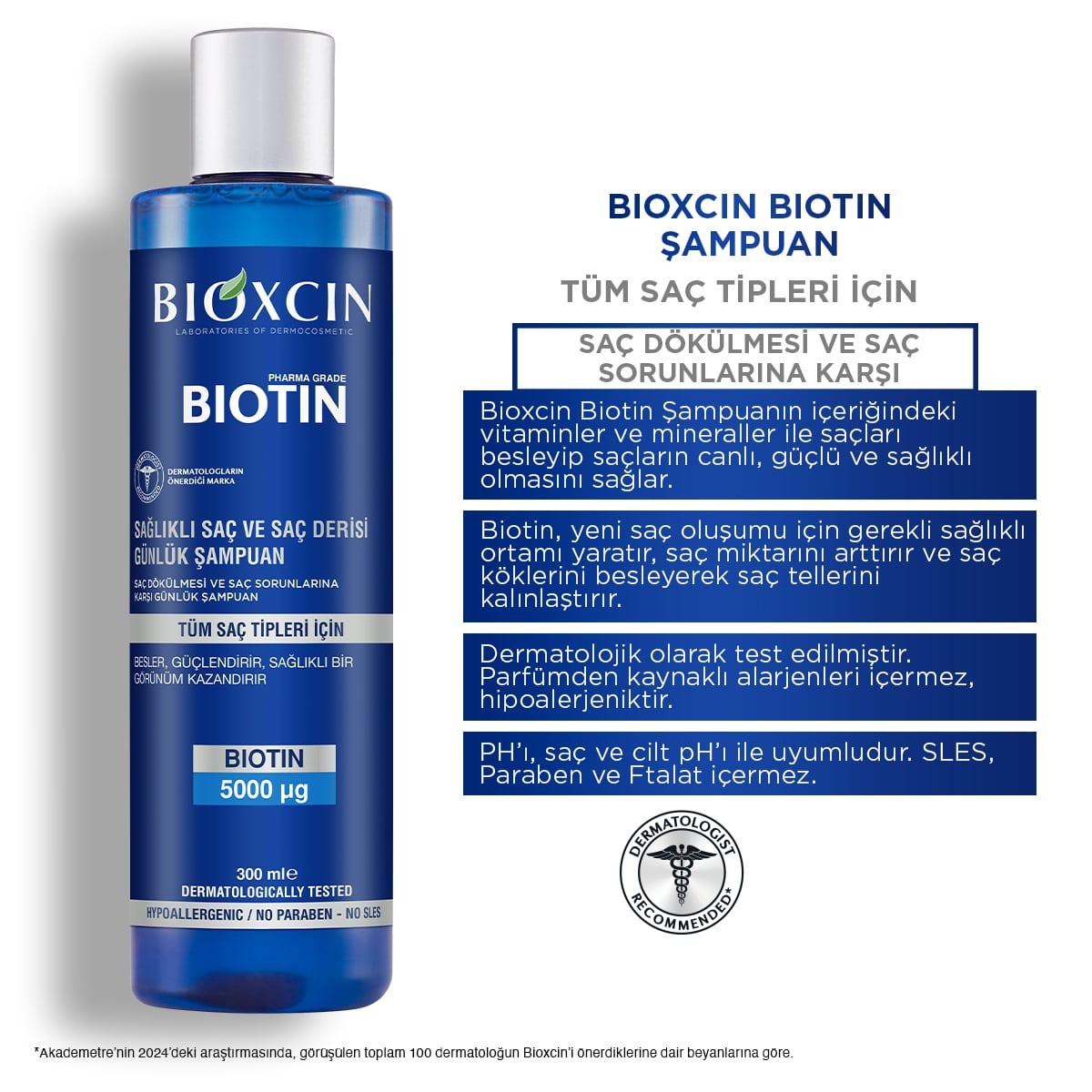 bioxcin biotin shampoo bottle, bioxcin biotin shampoo application Bioxcin Biotin Shampoo - Nourishing Formula for Healthy Hair | 300 ml Bioxcin Biotin Shampoo - Nourishing Hair Care | 300 ml bioxcin, biotin-shampoo, nourishing-hair-care, hair-health, sensitive-scalp, dermatologically-tested, hypoallergenic, sles-free, paraben-free, ai-generated