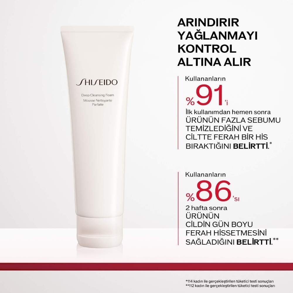 Shiseido Deep Cleansing Foam Purifying Cleanser 125ml