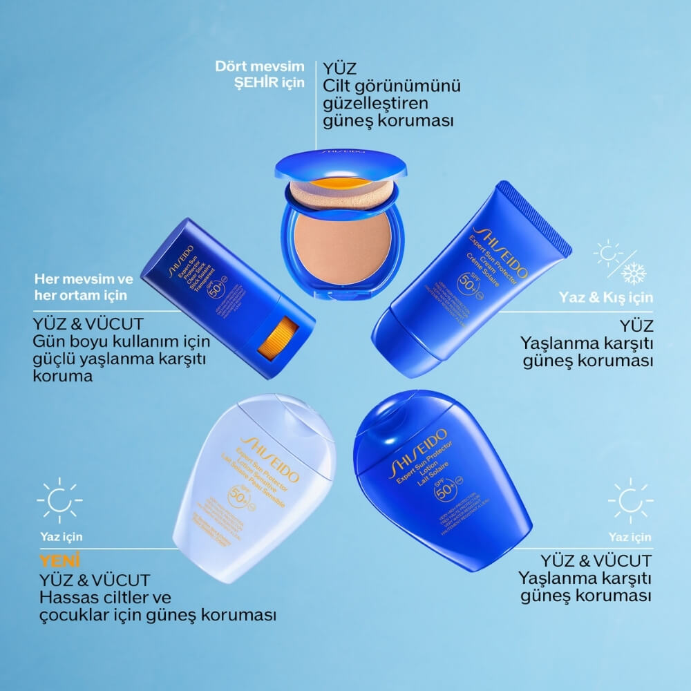 Shiseido Expert Sun Protector Lotion Sensitive SPF50+ 150ml
