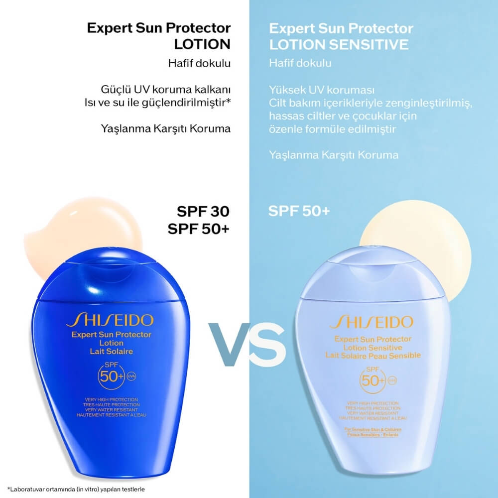 Shiseido Expert Sun Protector Lotion Sensitive SPF50+ 150ml