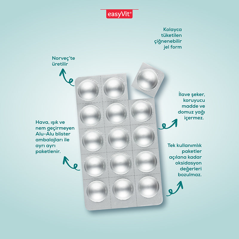 Sjomann's Biotin 3000 Support Supplement 30 Chewable Gels