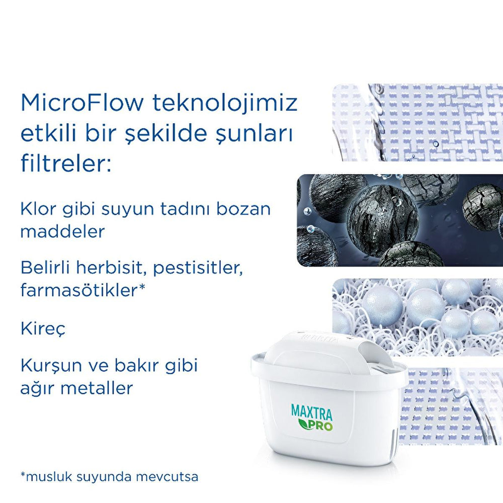 Brita Maxtra Pro All-In-1 Water Filter Cartridge 6-Pack - Eco-Friendly Tap Water Purification - view 4