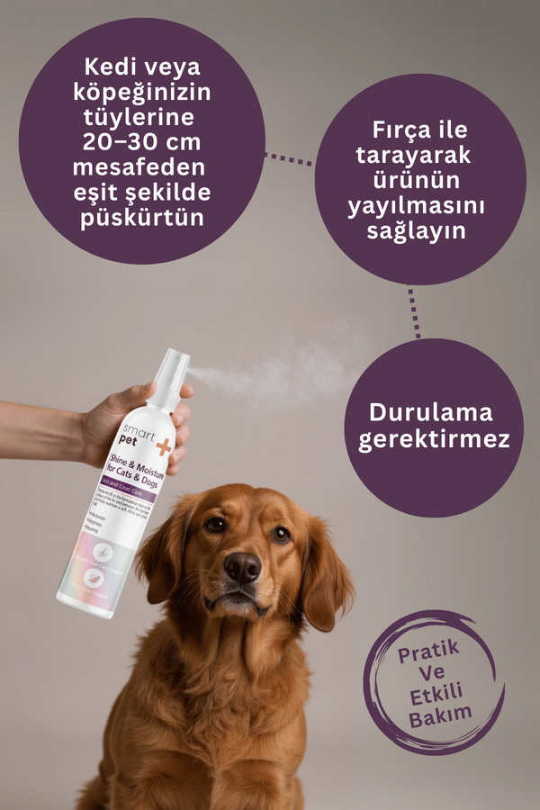 SmartPet+ Shine & Moisture Pet Coat Gloss Spray 100ml