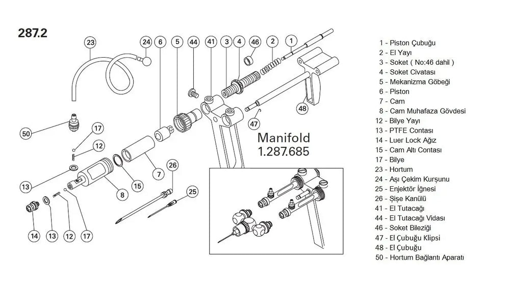 Socorex Twin Automatic Syringe 2 ml for Dual Vaccine Injection