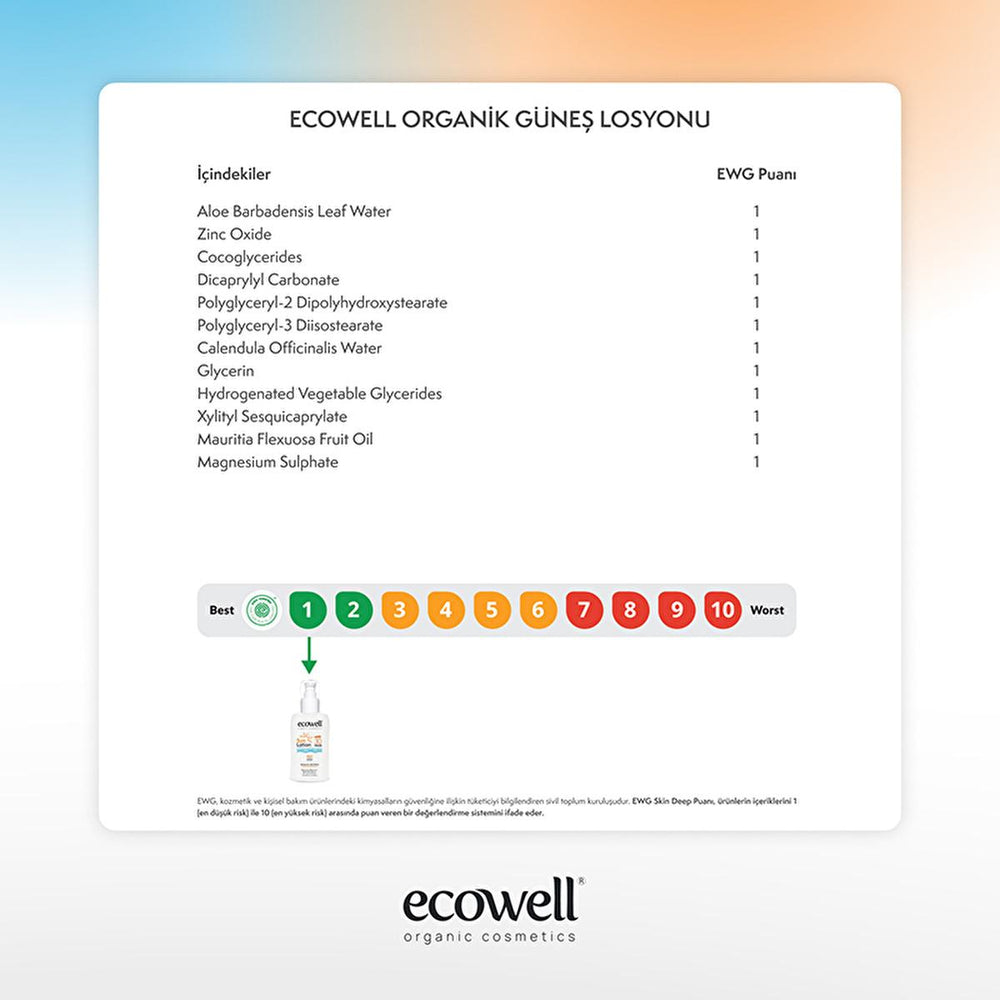 Ecowell Organic Sunscreen Lotion - 30 SPF, Vegan & Mineral UVA UVB Protection, Moisturizing & Eco-Friendly - view 4