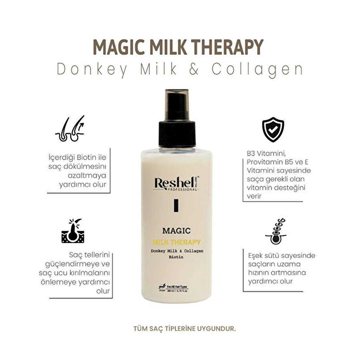 Reshell Hair Care Magic Milk Therapy - Collagen, Argan Oil, Biotin - Nourishes & Protects Hair - 6.76 fl oz Reshell Magic Milk Therapy - Natural Hair Care with Collagen & Biotin Hair care product, Natural hair care, Collagen hair treatment, Biotin for hair, Argan oil hair care, Donkey milk hair benefits, Hair nourishment, Hair repair, Easy combing, Heat protection, Leave-in hair product, Hair growth promotion, Healthy hair solutions