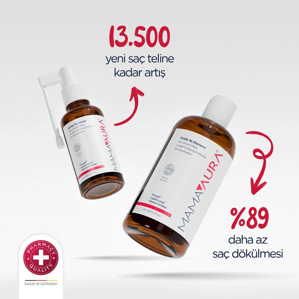 Mamaaura Fortify Me Hair Loss Support Shampoo 250 ml