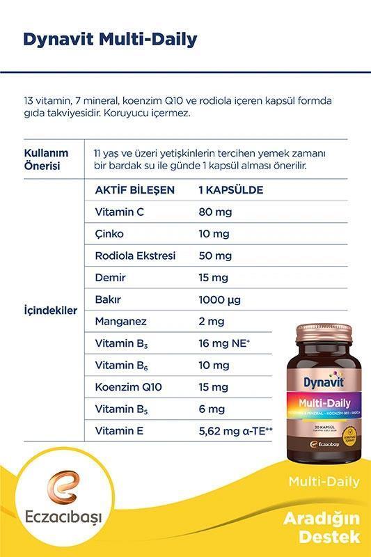 Dynavit Multivitamin Supplement - Comprehensive Vitamins & Minerals with Koenzim Q10 & Rodiola Extract for Overall - view 3