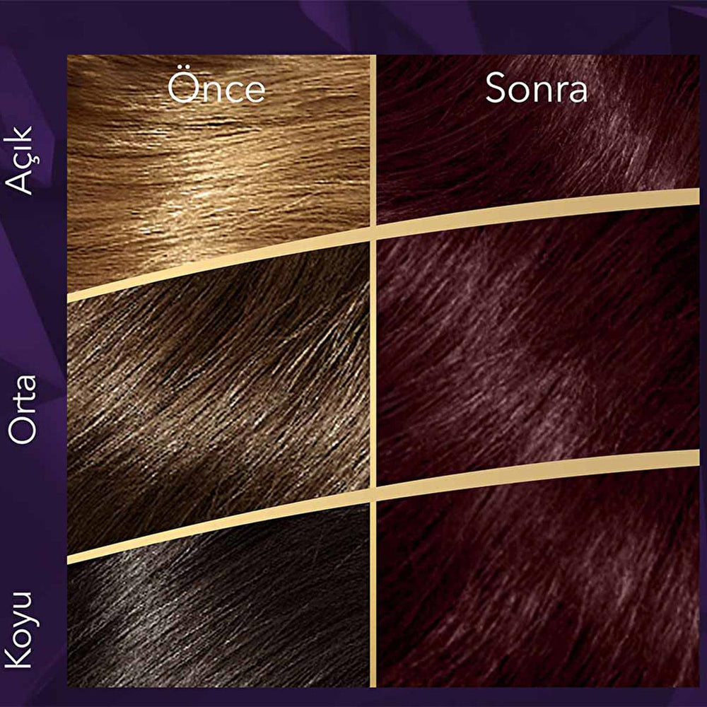 Wella Koleston Supreme Intense Hair Dye - Luxurious Permanent Hair Color with Moisturizing Benefits - view 3