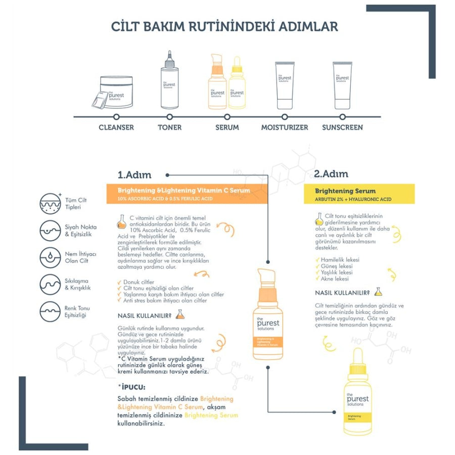 The Purest Solutions Brightening Care Set for Radiant Skin 2x30ml