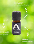 Therapium Naturalis Relax Essential Oil Blend 5 ml
