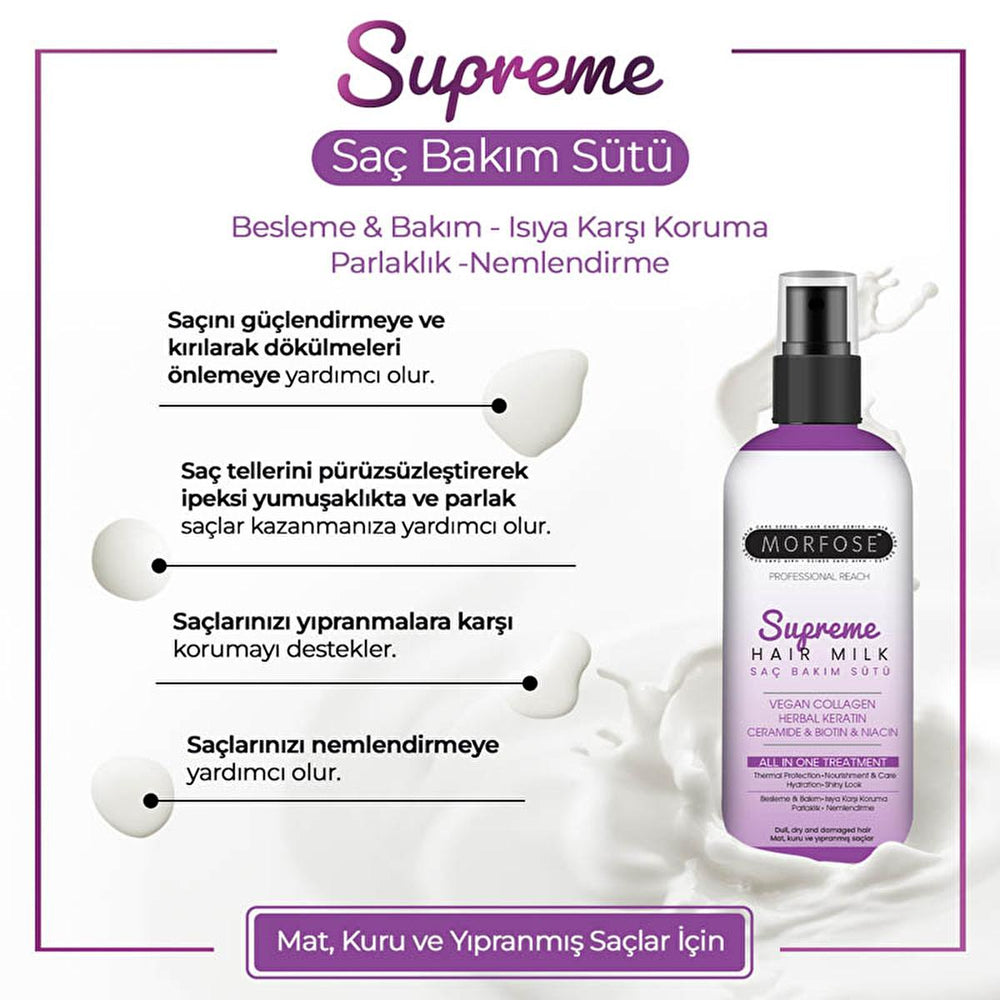Morfose Supreme Hair Care Milk - Vegan Collagen & Herbal Keratin Hair Treatment, Lightweight Hydration & Heat Protection - 10.14 fl oz Morfose Hair Care Milk - Vegan Hair Treatment & Heat Protection hair care product, hair treatment, hair serum, hair milk, vegan hair care, hair repair, heat protectant, damaged hair treatment, hair strengthening treatment, hair moisturizing treatment, hair care, vegan, cruelty-free, hair health, split ends, breakage, dry hair, vegan collagen, herbal keratin, ceramide, heat p