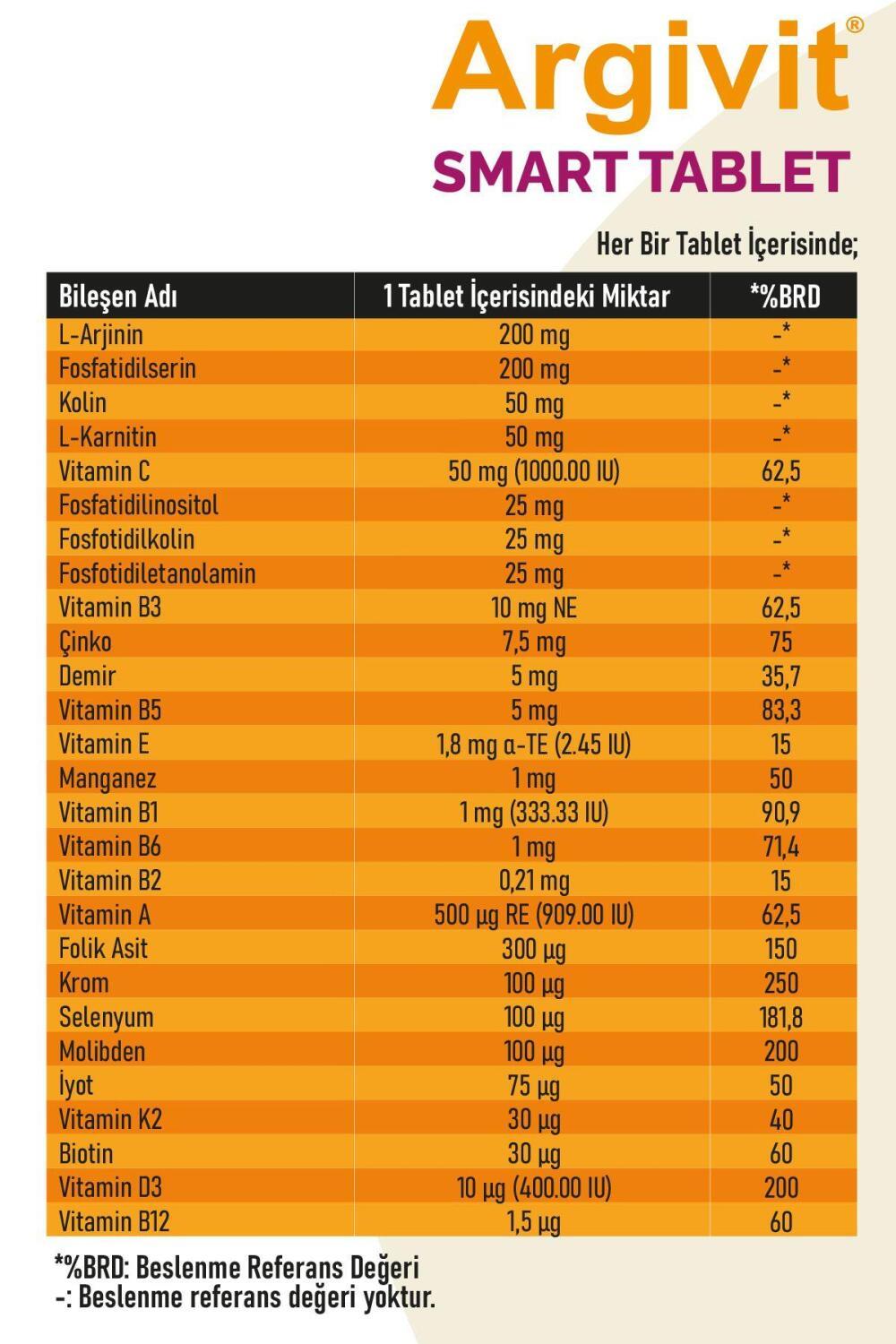 Argivit Multivitamin for Children - Argivit Smart 30 Tablet for Kids Aged 11+ - image 5