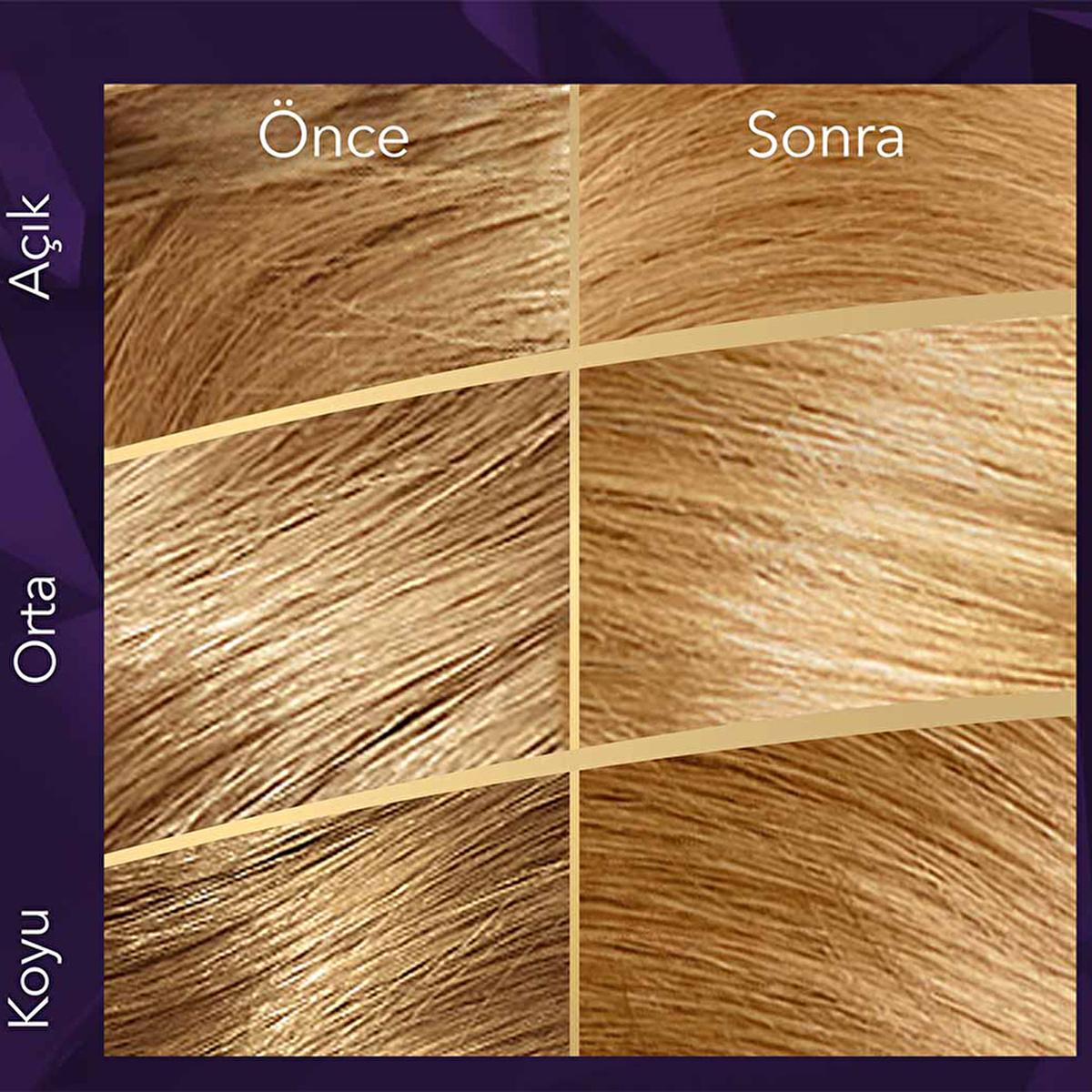 Wella Koleston Supreme: Blonde Hair Dye for 100% Gray Coverage, Intense Color, & Hair Repair - At-Home Hair Coloring Kit Wella Koleston Blonde Hair Dye: Gray Coverage & Vibrant Color hair dye, hair color, at-home hair color, gray hair coverage, wella koleston, permanent hair color, hair coloring kit, blonde hair dye, hair color treatment, hair dye kit, blonde hair, gray coverage, hair health, hair conditioning, at home coloring, hair color cream, hair color treatment, hair color for women, hair color for gr