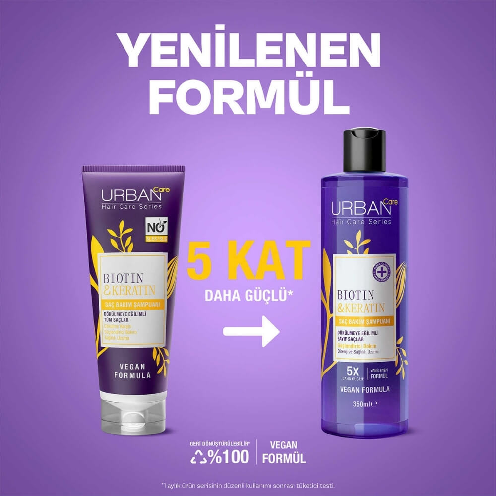 Urban Care Biotin &amp; Keratin Strengthening Shampoo 350 ml