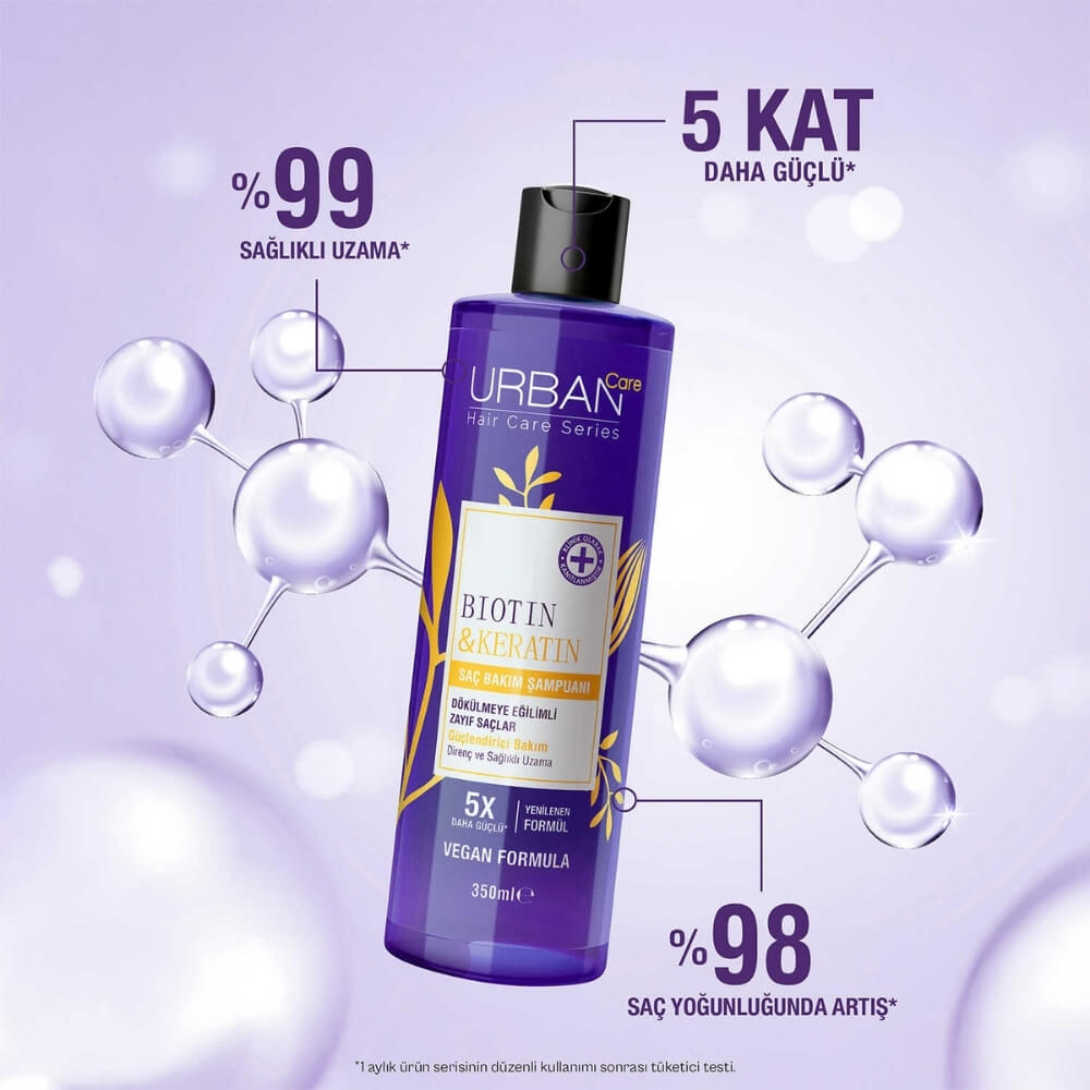 Urban Care Biotin &amp; Keratin Strengthening Shampoo 350 ml