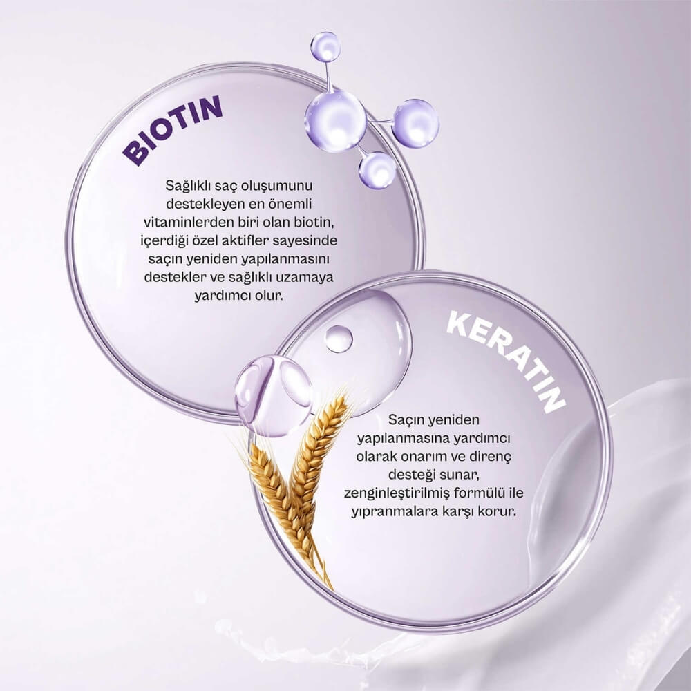 Urban Care Biotin &amp; Keratin Strengthening Shampoo 350 ml